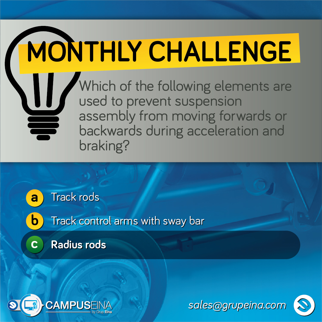 Answer Suspension Challenge Eina